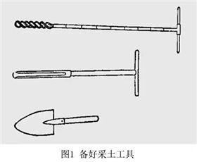 选择适当的采样工具