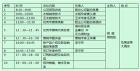 红色劲典2015年豫皖两省重点复合肥经销商营销峰会