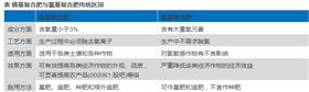 硫基、氯基复合肥的“天壤之别”